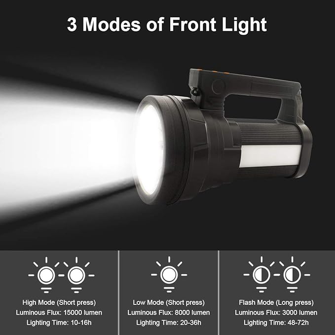 ERAY Ultra Powerful LED Torch, 10800mAH/15000 Lumens Rechargeable Flashlight, IPX4 Waterproof, 6 Modes USB Torch for Camping/Hiking/Emergency/Power Outage