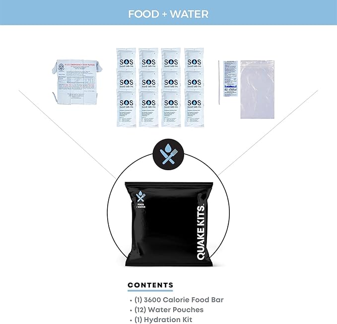 Quake Kits Earthquake Emergency Kit, Go Bag Emergency Backpack, Survival Kits for Disaster Preparedness, 72 Hour Food, First Aid, Water for Hurricanes, Tornado, Storm, Blackout