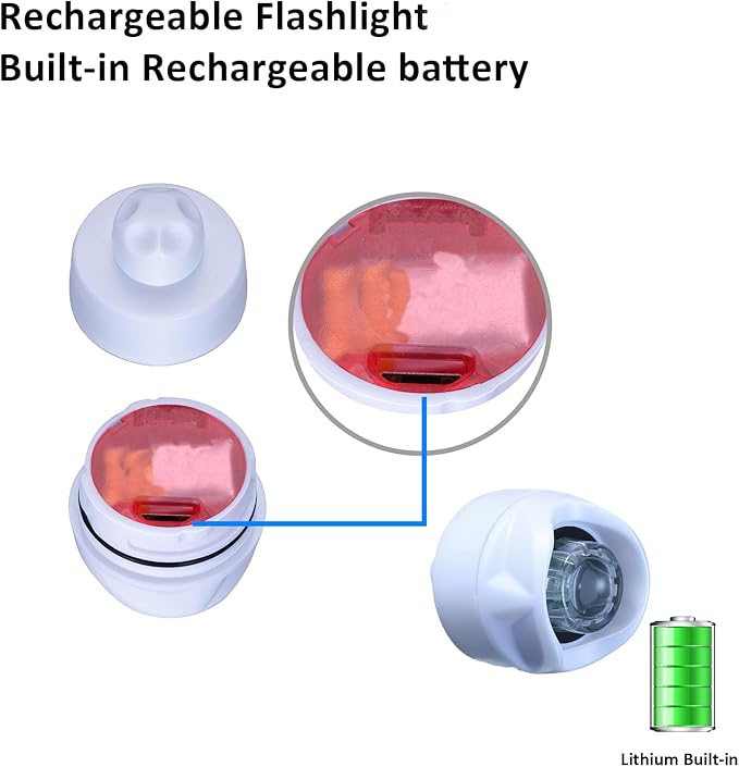 RAHAN Rechargeable Clip on Clog Headlights,2pcs Wearable Flashlights Charm Accessories ﻿for Shoes for Kids Adults,3 Light Modes,Waterproof Lights for Dog Walking, Camping,Jogging,Hiking
