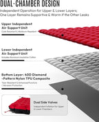 MOBI GARDEN Gennye Insulated Sleeping Pad for Backpacking - R-Value 6.5 Cold Weather Camping Mat, Double Chamber Safety Inflatable Air Mattress, 3.5" Thick, Quiet 40D Ripstop Nylon