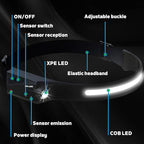 Headlamp Rechargeable, 230° Wide Beam Head Lamp, Motion Sensor LED Head lamp, 5 Modes Headlamps for Adults, Bright Head Lights for Forehead, Outdoor Camping Headlight
