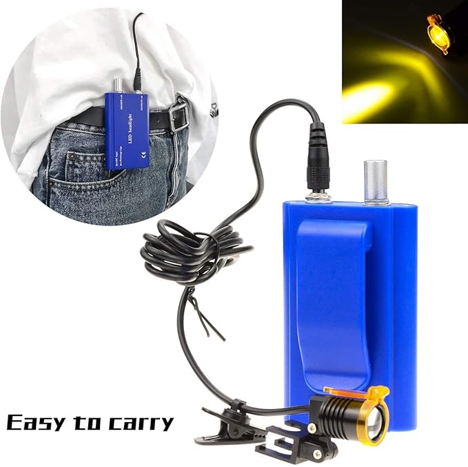 3W Portable Plastic Blet Clip Headlight,Headlamp for Binocular Loupe with Premium Bag (Blue), RA-004WGS