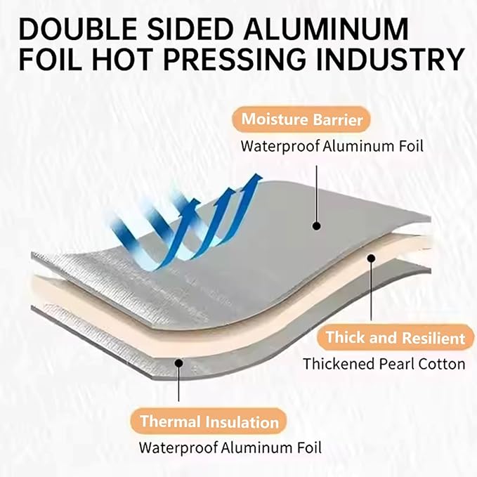 Camping Sleep Pad, 59.1x78.7 Waterproof Thicken Camping Sleeping Mat, Portable Aluminum Foil Insulating Pad for Outdoor, Sleeping Mat