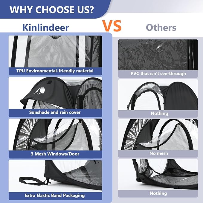 Sports Pod, Kilindeer Pop Up Weather Tent for 1 Person – Portable All-Weather Shelter with Clear TPU Panels, Instant Setup for Outdoor Events, Camping, Hiking, Wind & Rain Protection