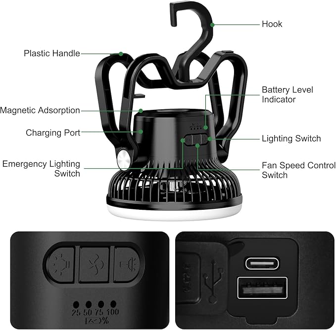 Camping Fan Rechargeable Camping Lantern-40Hrs,20000mAh Cordless Battery Operated Oscillating Fan Light with Remote,Hanging Hook and Magnetic Base, for Tents, Outdoor, RV, Outage（Black）