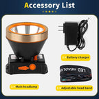Superbright Coon Hunting Lights, High Lumens LED Headlamp with 2 Light Modes, Waterproof & Rechargeable Flashlight, Perfect for Outdoor Hiking, Hunting, Fishing, Night Activities