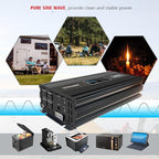 2500W Pure Sine Wave Inverter 12V DC to 120V AC, with164ft Wireless Remote & Dual USB/Type-C Fast Charging for RV, Home Emergency, Off-Grid Solar, Upgraded of 2000 watt Inverter
