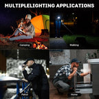 Rechargeable LED Flashlights High Lumens - 10,000LM Super Bright Flash Light with 6 Modes, Powerful Handheld Linternas for Home, Camping（2 Packs）