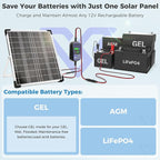 Voltset Solar Panel Kit 20W 12V with MPPT Controller, Solar Battery Trickle Charger Maintainer, Waterproof Solar Panel with Adjustable Mount Bracket for Boat RV Motorcycle Marine