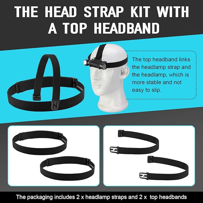 Headlamp Strap Replacement Headband for Black Diamond Petzl Pelican Fenix Streamlight, Elastic Headlight Strap and Top Headband 1” Width Comfortable Band, Silicone Anti-Slip, 4 Pcs