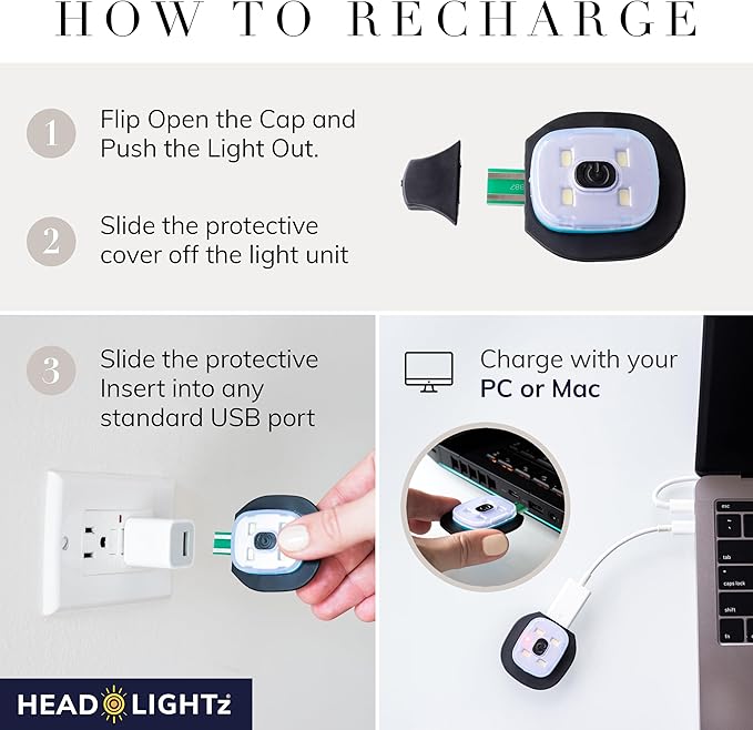 Head Lightz Rechargeable LED Baseball Cap – Built-in USB Light with 3 Brightness Levels – Perfect for Running, Walking, Golf & Camping – Hands-Free Lighted Hat – Oprah’s Favorite Things – Rainbow