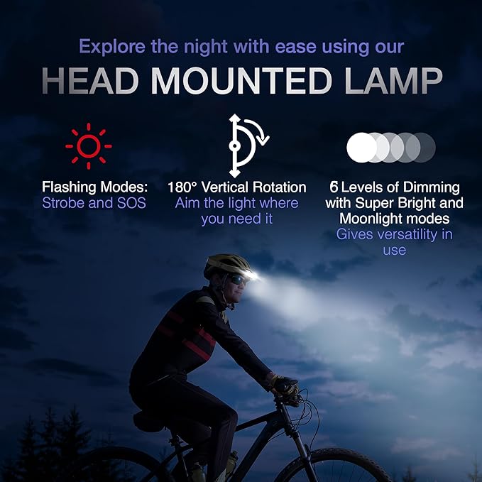 K-Bern Rechargeable Headlamp. 1000 Lumen, Ultra Bright Head Lights for Forehead. Waterproof, Lightweight Aluminum, 2600mAh Battery, Perfect for Dog Walking (Ultra Bright Red & White - 3500mAh)