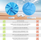 BYDOLL Beach Blanket 78''X81'' Waterproof Sandproof Suits1-4 Adults Oversized Lightweight Large Blanket Picnic Mat for Beach Sand Free Travel Camping Hiking Picnic