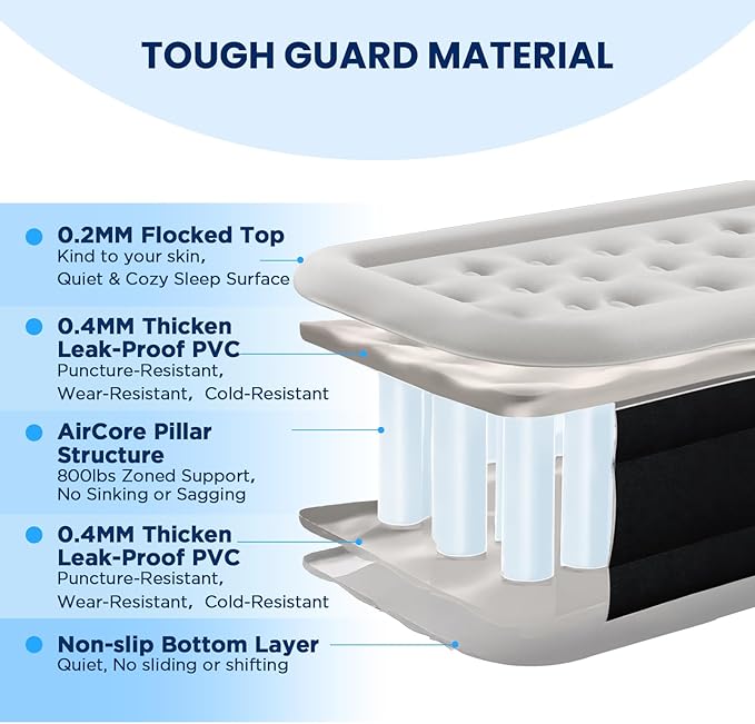 Twin Air Mattress with Headboard, Built-in Pump, 600 lbs Heavy-Duty Support, 19" Raised Comfort Design, 48-Hour Leak-Tested PVC, 2.5 Min Fast Inflation, Inflatable Mattress for Home, Guests & Camping