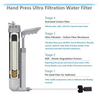 FS-TFC Water Purifier Survival Gear 4-Stage Portable Water Filter 1.5L/Min Fast Flow for Personal or Small Group Hiking, Camping, Travel, and Emergency Preparedness