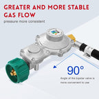 GasSaf 3FT 2 Stage Propane Regulator with Hose 90 Degrees RV Propane Regulator Hose Suitable for Dual Fuel Generator, RV Appliance, Gas Grills and More, 3/8 Female Flare Nut