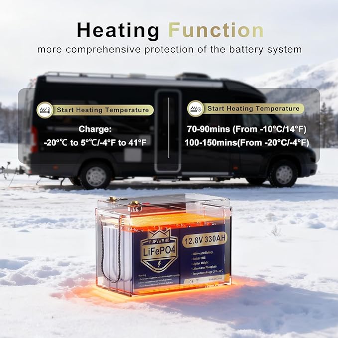 12V 330Ah LiFePO4 Lithium Battery, Bluetooth Lithium Battery with Self-Heating, 200A BMS, up to 15000 Cycles, Max.4224Wh Energy with Low Temp Cut off, Perfect for RV, Solar, Trolling Motor