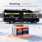 12V 330Ah LiFePO4 Lithium Battery, Bluetooth Lithium Battery with Self-Heating, 200A BMS, up to 15000 Cycles, Max.4224Wh Energy with Low Temp Cut off, Perfect for RV, Solar, Trolling Motor