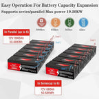 12V 660Ah(2Packs) LiFePO4 Battery Small Size, 16.8KWh Lithium Battery with 250A BMS, Up to 10000+ Rechargeable Cycles, Perfect for RV Camping, Trolling Motor, Solar Power Storage (12V*660Ah*2Packs)