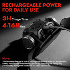 WARSUN Rechargeable Headlamp 1500 Lumens, Hands-Free LED Headlamp with Adjustable Angle, Motion Sensor & Battery Indicator, 4 Modes for Winter Chores, Snow Shoveling, Outdoor Work