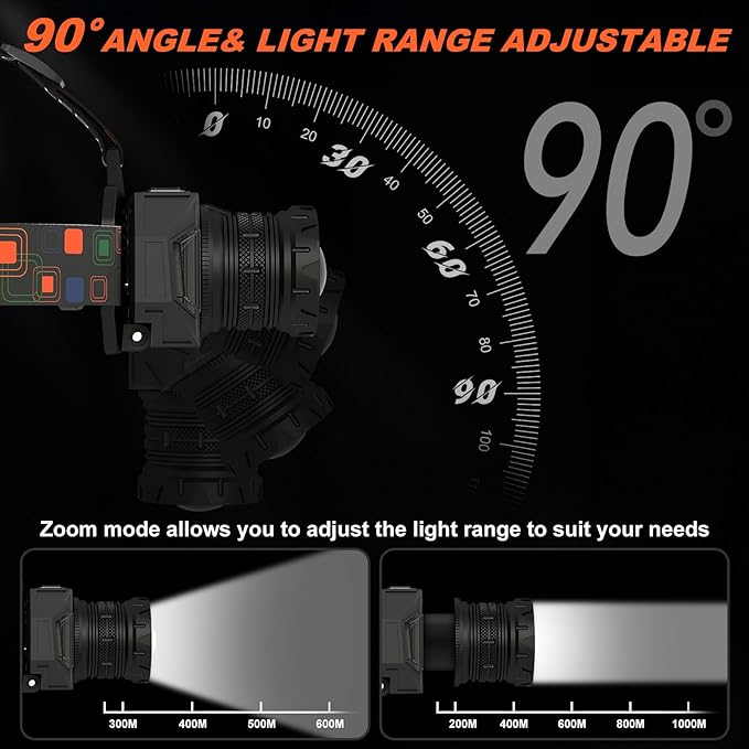 LED Headlamp Rechargeable, 3000 Lumens Head Lamp Battery Power | 9 Modes | 72H Long Battery Life | Motion Sensor | Red Light | IP65 Waterproof | 90° Adjustable Headlight for Hardhat, Camping, Hiking