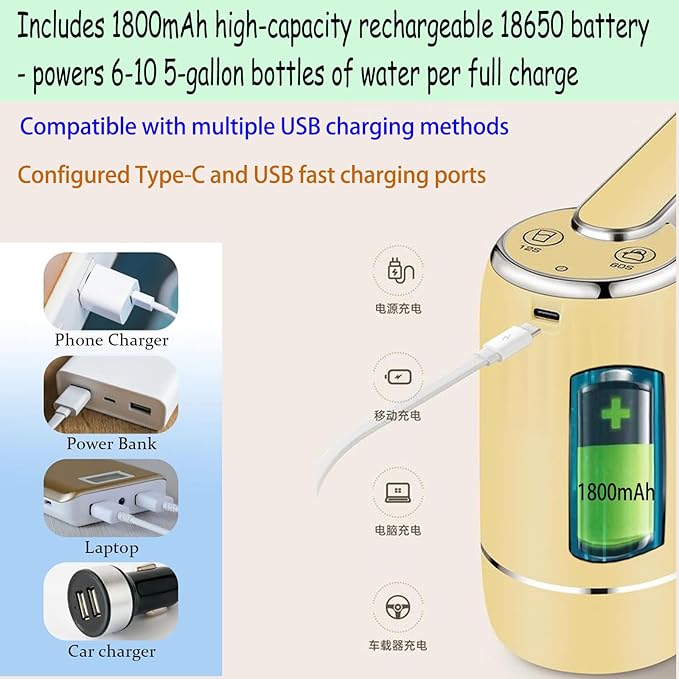 CoolWAY 2-5 Gallon Water Bottle Electric Folding Water Pump with Replaceable Filters - Portable Water Filter for Camping, Outdoor, Home and Office, Emergency Storage Bucket Filtration System