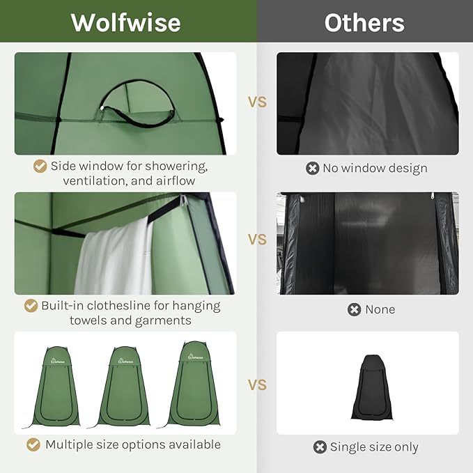 Wolfwise Pop Up Shower Tent, Portable Instant Changing Tent with Ventilation Window & Carry Bag, Privacy Bathroom Toilet for Beach, Camping & Outdoor, Width 40 ", Height 75 ", Green