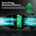 VIVOSUN G4 4" Inline Duct Fan & 3 Cycle Modes E12 Speed Controller, AeroZesh Grow Tent Kit Ventilation Fan with 195 CFM EC Motor, Programmable Exhaust Fan for Heating Cooling Booster, Hydroponics