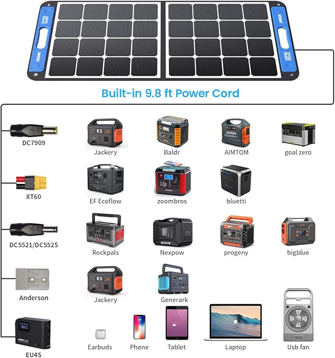 XTAR sp100 100w Portable Solar Panel Solar Power, Foldable Solar Panel Single Panel Solar Power Panel for Power Station Solar Generator RV Solar Camping not Included Independent EU4S Charger