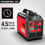 PowerSmart 3600-Watt Portable Inverter Generator, Quiet Technology, RV Ready 30A Outlet, Camping, Home use