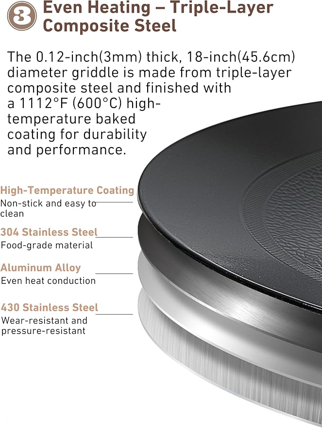 CAMPINGMOON Skottle Grill Cooking System Kit 18 inch Carbon Steel Pan Adjustable Legs Portable Camp Cooking Gear with Carry Bag (Skottle isobutane stove set GR-901)