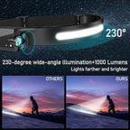 48Pack Headlamp Rechargeable, 1000 Lumen Headlamps for Adults, 230 Angles Wide Beam Headlamp & Spotlight, 6 Modes, Lightweight Head Lamps for Camping Running Cycling