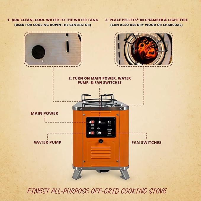 Drifters Complete Camping Ultimate Combo with Electricity-Generating Camp Stove, Foldable Silverware, Outdoor Pots & Pans, Power Bank Radio Floodlights and additional Solar Powered Rechargeable Lamps