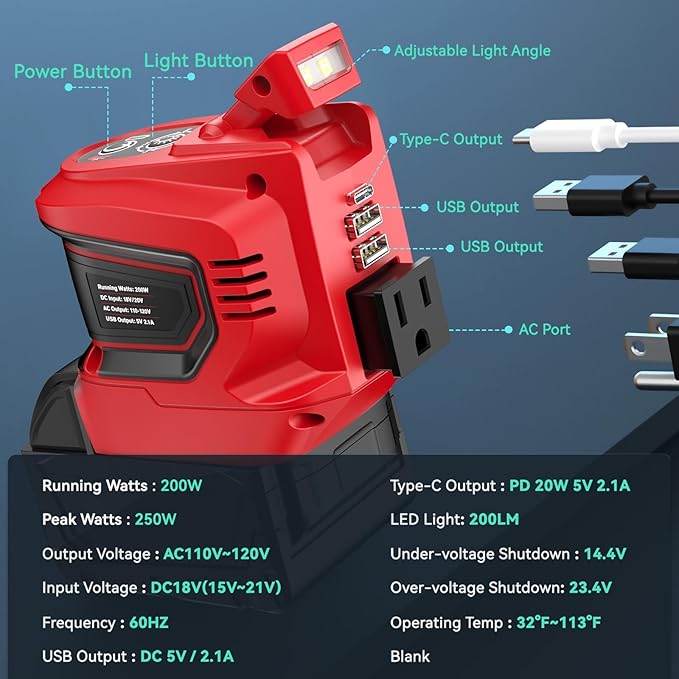 Ecarke 200W Portable Power Inverter Compatible with Milwaukee 18V Battery, DC 18V to AC 110V Power Station with 1 AC Outlet, 2 USB, 1 Type-C & LED Light, for Outdoor Emergency Use (No Battery)
