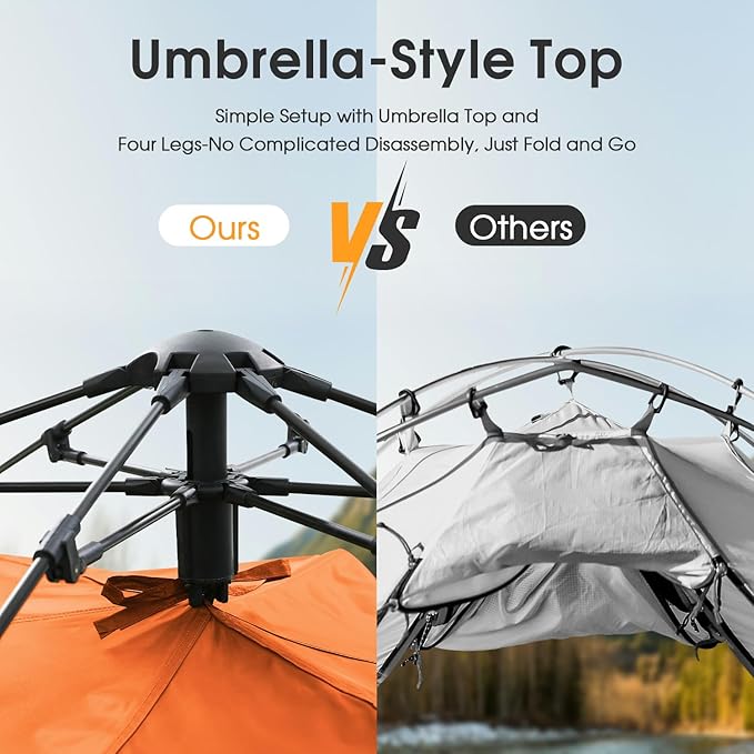 MOON LENCE Pop Up Tent 3-4 Person, 60s Instant Setup Camping Tent with 2 Doors, Water-Resistant & Windproof Dome Tent for Car Camping, Backyard, Traveling