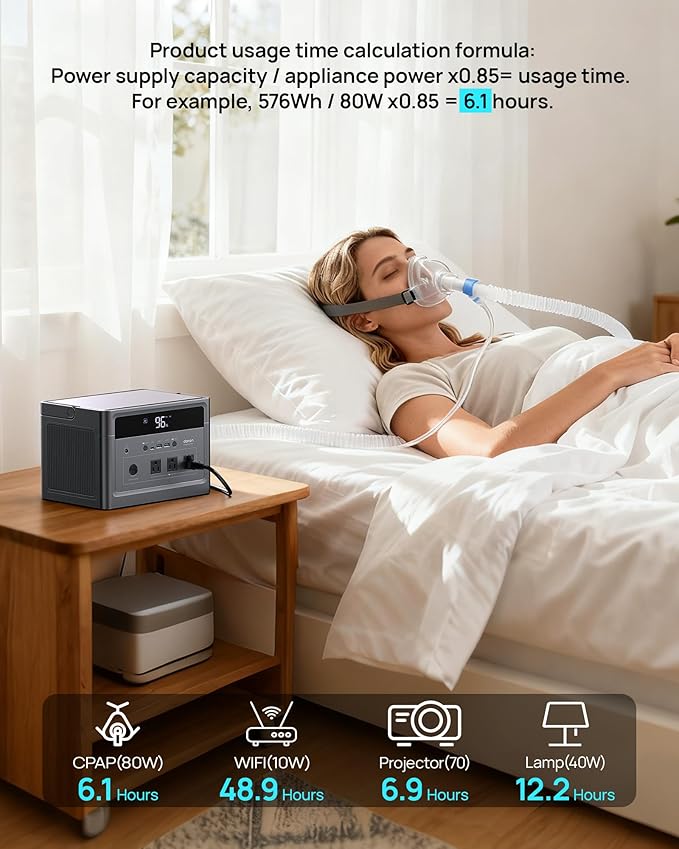 DaranEner Portable Power Station 600W (1200W Surge), 576Wh LiFePO4 Battery, 3 AC Outlets, 100W USB-C PD Fast Charging Solar Generator for Camping, RV, Home Backup