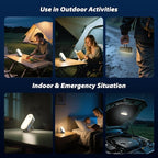 Motion Sensor Camping Lights,Rechargeable Camping Lantern, Portable Hanging Tent Lights,IPX5 Waterproof Emergency Light for Outdoor,SOS Mode Hurricane Power Outages,Magnet Work Light,2 Pack