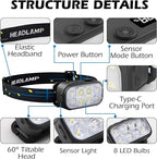 Headlamp Rechargeable 2 Pack, Super Bright LED Head Lamp, 1500 Lumen, 12 Modes, Motion Sensor, Waterproof Head Lights for Forehead for Camping, Running, Fishing, Climbing