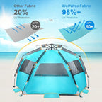 WolfWise 3-4 Person Beach Tent with UPF 50+ Sun Protection, Portable Ventilated Beach Shade Canopy with Extended Porch, Easy Setup & Windproof Design, Blue