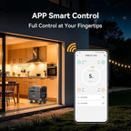 PECRON 19.2kWh Portable Power Station, E3800 LFP with 4 Extra Batteries, 4200W Solar Generator, LiFePO4 Battery Backup Power Station, Fast Charging for Home Emergency, Camping, RV & Off-Grid Living