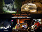 Fenix HP35R 4000 Lumen USB-C Rechargeable Headlamp, with Spotlight, Floodlight and red Light for Search and Rescue, Outdoor use, Emergencies, and More