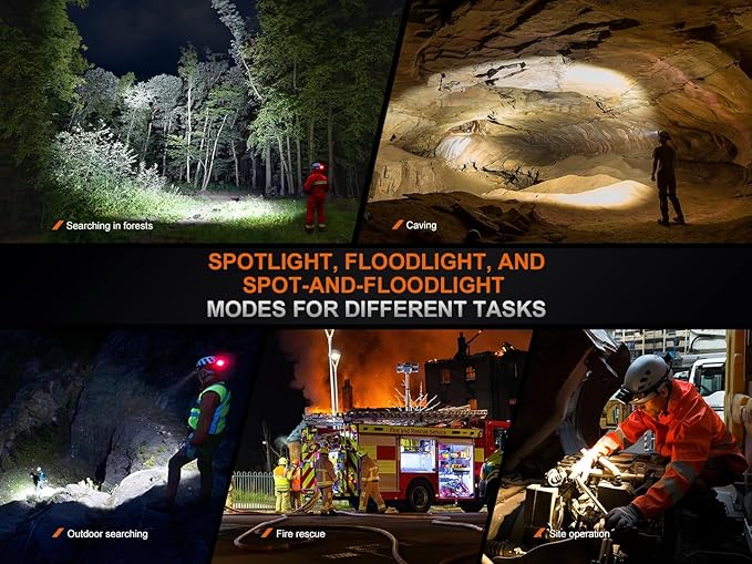 Fenix HP35R 4000 Lumen USB-C Rechargeable Headlamp, with Spotlight, Floodlight and red Light for Search and Rescue, Outdoor use, Emergencies, and More