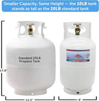 Flame King 10LB Steel Propane Tank Cylinder with Type 1 Overflow Protection Device Valve, Great for Camping, Fire Pits, Heaters, Grills, Overlanding, White