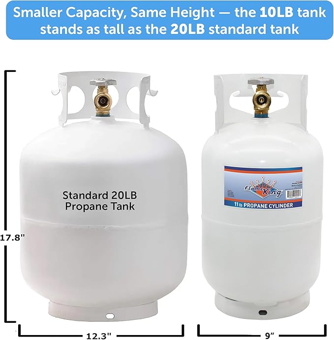 Flame King 10LB Steel Propane Tank Cylinder with Type 1 Overflow Protection Device Valve, Great for Camping, Fire Pits, Heaters, Grills, Overlanding, White