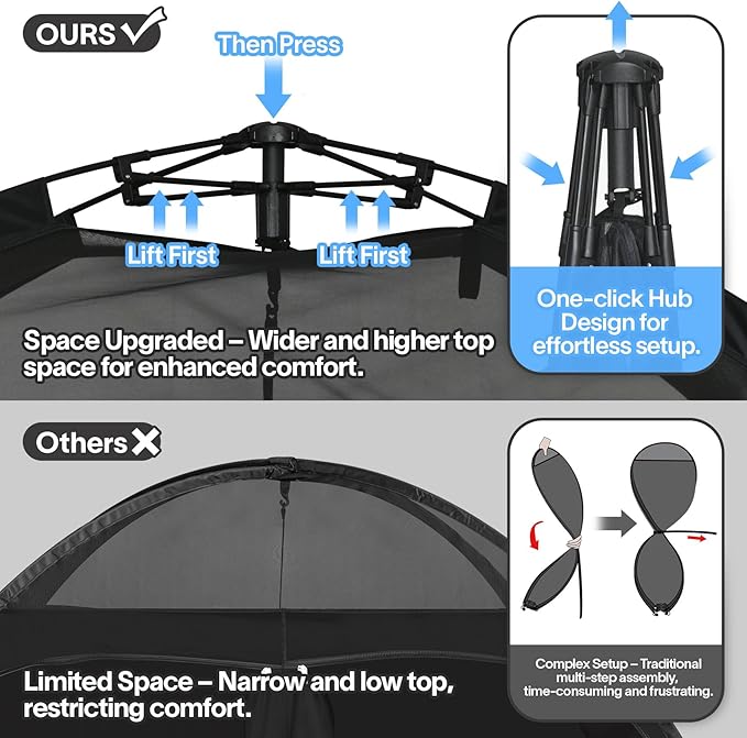 EighteenTek® Shower Tent Camping, 2-Room Portable Changing Room, Outdoor Shower Enclosure, Pop Up Privacy Tent Shelter with Floor & Doors, Waterproof & Lightweight, Camping Toilet Bathroom