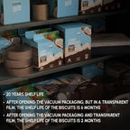 Emergency Food Supply - Coconut Survival Ration - 20 Years Shelf Life - 3 Days