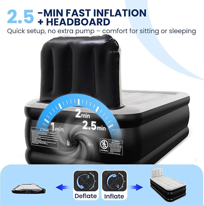 Twin Air Mattress with Headboard, Built-in Pump, 600 lbs Heavy-Duty Support, 19" Raised Comfort Design, 48-Hour Leak-Tested PVC, 2.5 Min Fast Inflation, Inflatable Mattress for Home, Guests & Camping