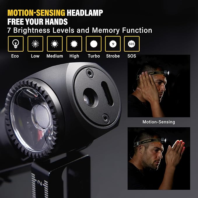 C6 2000 Lumens Rechargeable Headlamp, 3800mAh Proximity Sensor Headlamp & Right-Angle LED Flashlight, Magnetic Base, TIR Lens, IP68 Waterproof, Hands-Free Sensing Control