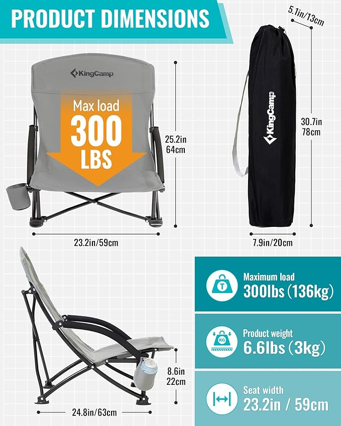 KingCamp Low Beach Chairs, Folding Portable Chair for Adults Lightweight Extra Wide Seat 300lbs Heavy Duty Oversized Backpack, Carry Bag for Camping