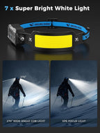Smiling Shark Headlamp, 2 Pack Head Lamps Led Rechargeable 6 Modes 7*White Lights 270° Lighting Red Tail Light for Camping Fishing Repairation, LED-Headlamp-Rechargeable-Light